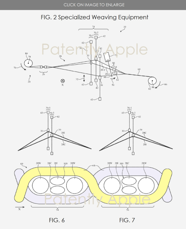 苹果申请智能面料专利 未来沙发也能测体重体温了